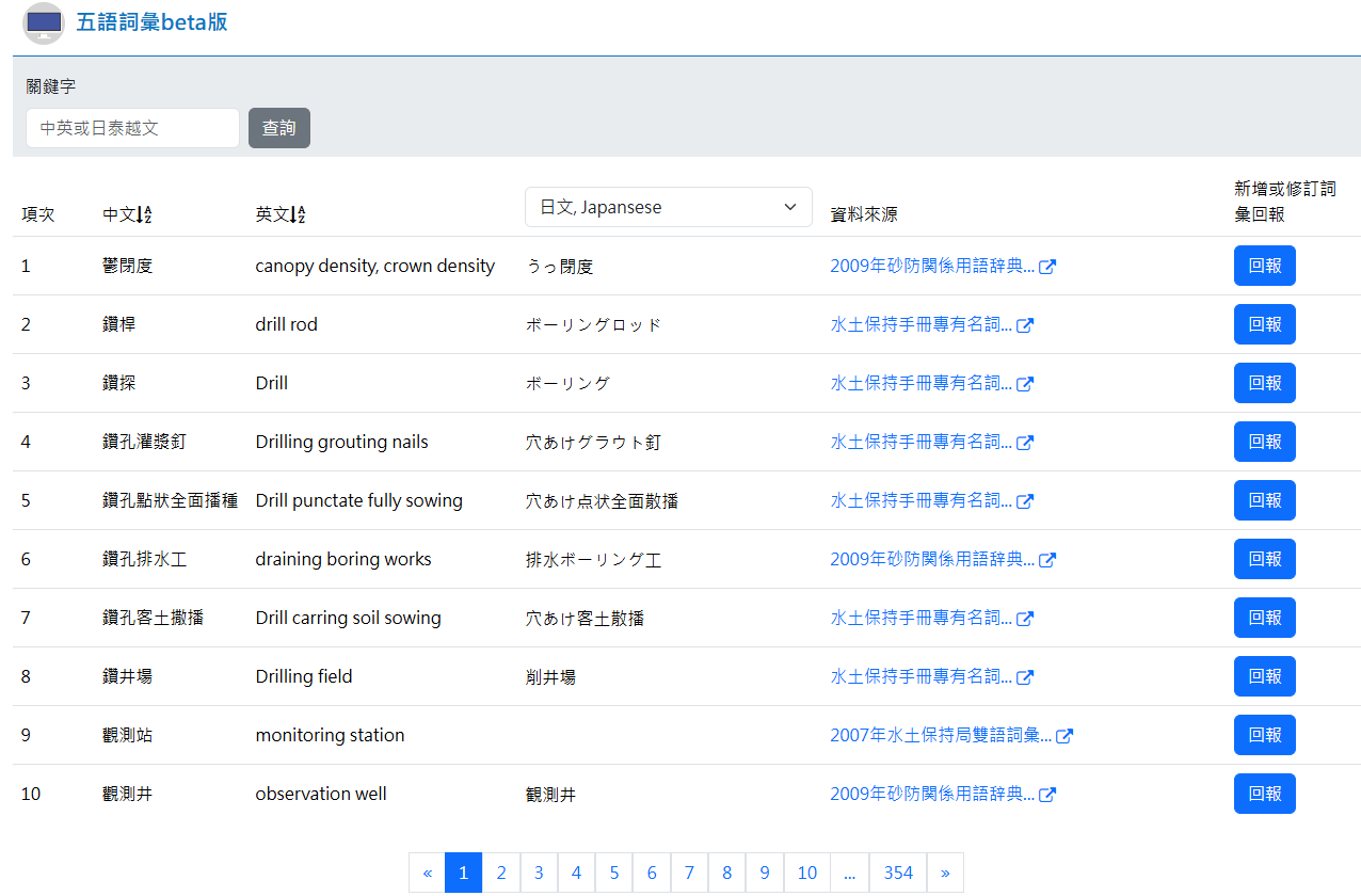 五語詞彙