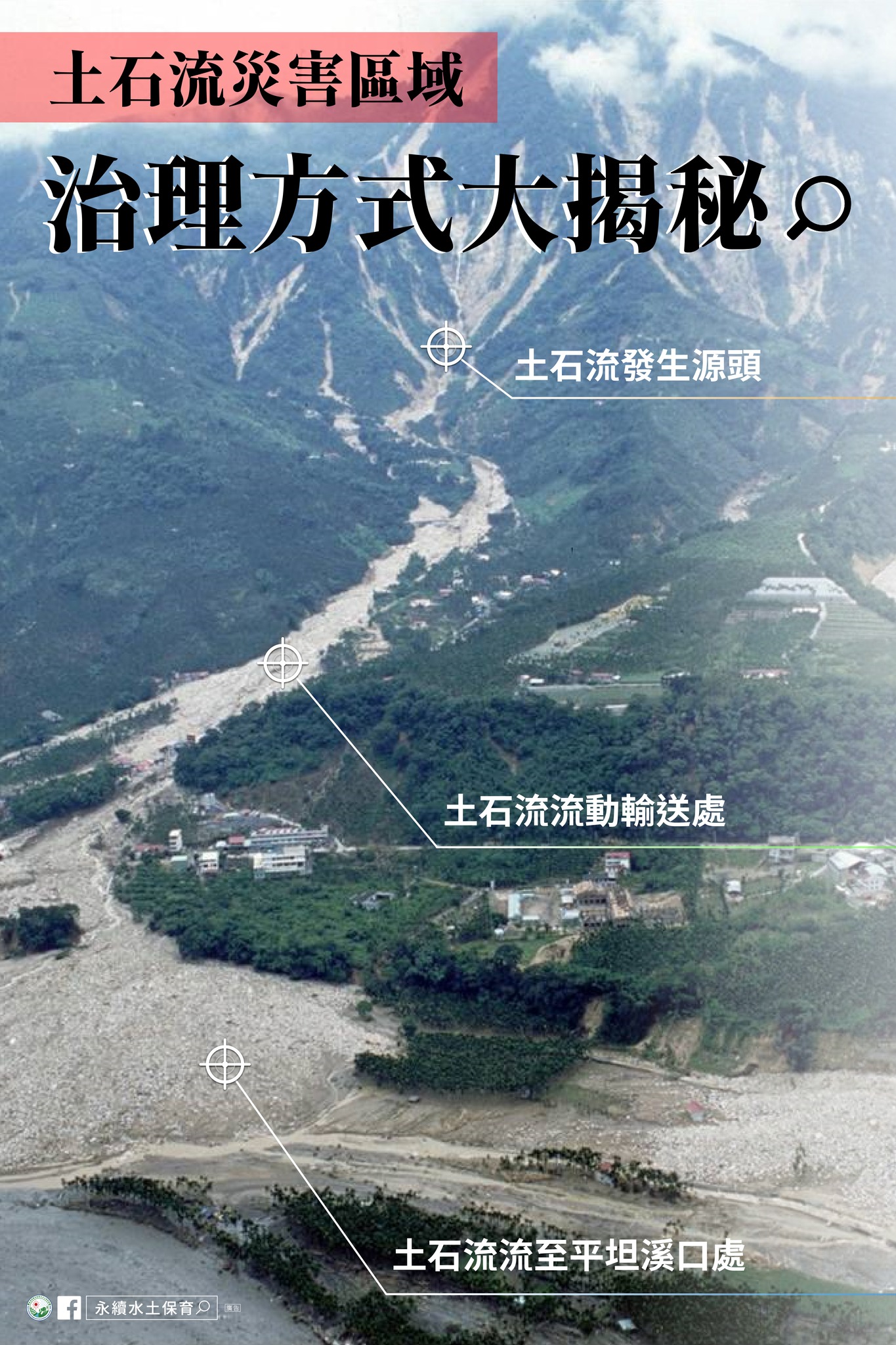 治理方式大揭密封面圖